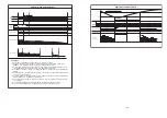 Предварительный просмотр 55 страницы Hitachi RAC-50NX2 Service Manual