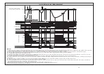 Предварительный просмотр 59 страницы Hitachi RAC-50NX2 Service Manual