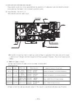 Предварительный просмотр 90 страницы Hitachi RAC-50NX2 Service Manual