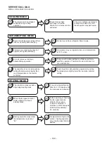 Предварительный просмотр 102 страницы Hitachi RAC-50NX2 Service Manual