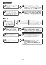 Предварительный просмотр 107 страницы Hitachi RAC-50NX2 Service Manual