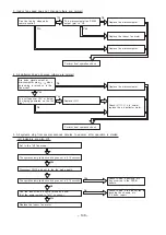 Предварительный просмотр 128 страницы Hitachi RAC-50NX2 Service Manual