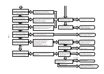 Предварительный просмотр 140 страницы Hitachi RAC-50NX2 Service Manual