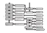 Предварительный просмотр 141 страницы Hitachi RAC-50NX2 Service Manual