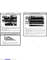 Предварительный просмотр 52 страницы Hitachi RAC-50WX8 Service Manual