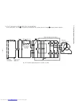 Preview for 81 page of Hitachi RAC-50WX8 Service Manual