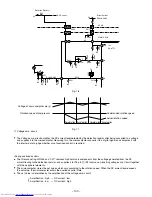 Preview for 100 page of Hitachi RAC-50WX8 Service Manual