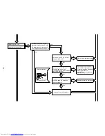 Предварительный просмотр 152 страницы Hitachi RAC-50WX8 Service Manual