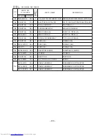 Preview for 168 page of Hitachi RAC-50WX8 Service Manual