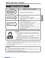 Preview for 119 page of Hitachi RAC-50WXA Operation Manual