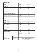 Preview for 6 page of Hitachi RAC-50YH4 Service Manual