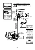 Preview for 7 page of Hitachi RAC-50YH4 Service Manual