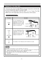 Preview for 21 page of Hitachi RAC-50YH4 Service Manual