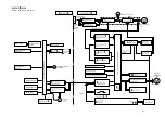 Preview for 42 page of Hitachi RAC-50YH4 Service Manual