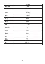 Preview for 44 page of Hitachi RAC-50YH4 Service Manual