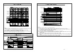 Preview for 46 page of Hitachi RAC-50YH4 Service Manual