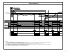 Preview for 47 page of Hitachi RAC-50YH4 Service Manual