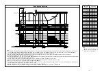 Preview for 48 page of Hitachi RAC-50YH4 Service Manual