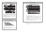 Preview for 49 page of Hitachi RAC-50YH4 Service Manual