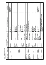 Preview for 51 page of Hitachi RAC-50YH4 Service Manual