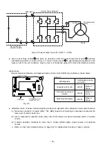 Preview for 66 page of Hitachi RAC-50YH4 Service Manual