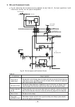 Preview for 73 page of Hitachi RAC-50YH4 Service Manual