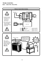 Preview for 86 page of Hitachi RAC-50YH4 Service Manual