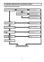 Preview for 91 page of Hitachi RAC-50YH4 Service Manual