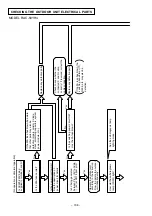 Preview for 96 page of Hitachi RAC-50YH4 Service Manual