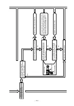 Preview for 97 page of Hitachi RAC-50YH4 Service Manual