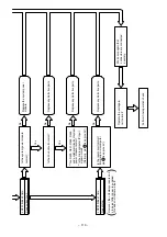 Preview for 100 page of Hitachi RAC-50YH4 Service Manual