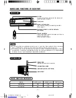 Preview for 2 page of Hitachi RAC-50YH6 Instruction Manual