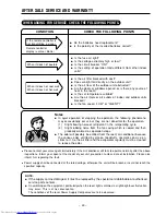 Preview for 30 page of Hitachi RAC-50YH7 Service Manual