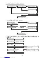 Preview for 86 page of Hitachi RAC-50YH7 Service Manual