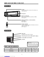 Предварительный просмотр 4 страницы Hitachi RAC-50YHA1 Instruction Manual