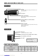 Preview for 4 page of Hitachi RAC-51CA3 Instruction Manual