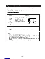 Preview for 15 page of Hitachi RAC-51CA3 Instruction Manual