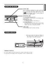 Preview for 5 page of Hitachi RAC-60NH4 Instruction Manual