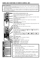 Preview for 6 page of Hitachi RAC-60NH4 Instruction Manual