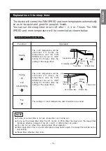 Preview for 15 page of Hitachi RAC-60NH4 Instruction Manual