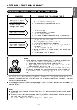 Preview for 13 page of Hitachi RAC-60WPA Manual