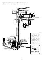 Preview for 7 page of Hitachi RAC-60YH7A Service Manual