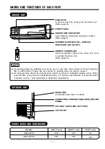 Preview for 8 page of Hitachi RAC-60YH7A Service Manual