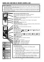 Preview for 13 page of Hitachi RAC-60YH7A Service Manual