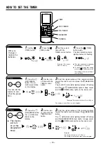 Preview for 19 page of Hitachi RAC-60YH7A Service Manual