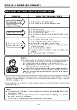 Preview for 29 page of Hitachi RAC-60YH7A Service Manual