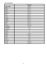 Preview for 43 page of Hitachi RAC-60YH7A Service Manual