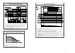 Preview for 48 page of Hitachi RAC-60YH7A Service Manual