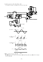 Preview for 57 page of Hitachi RAC-60YH7A Service Manual