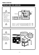 Preview for 68 page of Hitachi RAC-60YH7A Service Manual